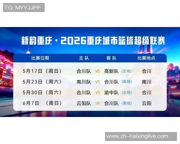 重庆篮球队荣登全国篮球比赛经验排行榜第六名展现实力与潜力